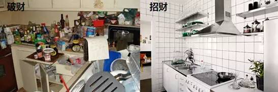 【裝修風(fēng)水】8條不可不知的家居裝修禁忌！
(圖3)
