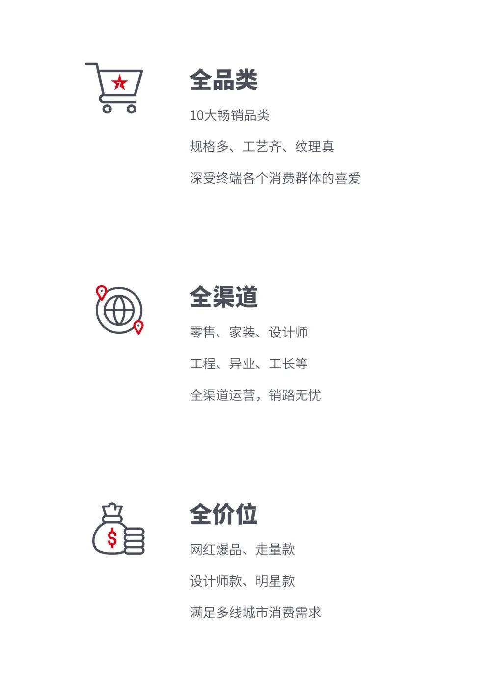 大將軍 全都有|4月27日，大將軍瓷磚4月直播選商財富峰會，強勢來襲！(圖3)
