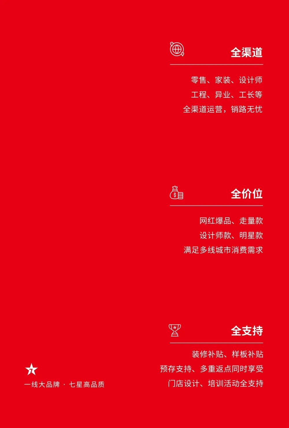 大咖助陣，「2022瓷磚還能這么干」行業(yè)趨勢交流峰會即將啟幕！(圖8)
