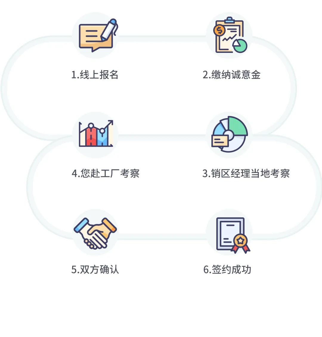 火熱招商|8月25日，大將軍瓷磚線上直播選商財(cái)富峰會(huì)再度盛啟！(圖10)